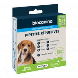 Biocanina Pipettes...