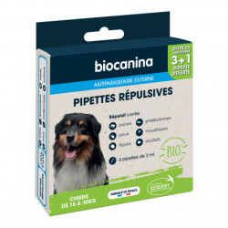 Biocanina Pipettes...