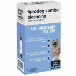 Biocanina Antiparasitaire...