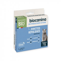 Biocanina antiparasitaire...